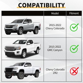 MAXDOM Bull Bar Fitment For Chevy Colorado/GMC Canyon Pickup Truck (2015-2022, Black)