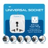 Ceptics Australia, China, New Zealand Travel Plug Adapter (Type I)