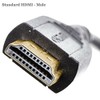 axGear - Cable micro HDMI a HDMI para HDTV 6FT