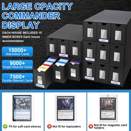 ATPWONZ Trading Card Storage Box,15000+ Card Deck Box for MTG Commander, Trading Card Organizer with 48 Card Dividers, Labels & Tapes, Visible Card Deck Box for MTG TCG PTCG YuGiOh Sport Cards