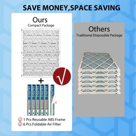 UBeesize 16x20x1 Air Filter(6-Pack),Upgrade AC/HVAC/Furnace Filter,MERV 13,MPR 1800,Easy to Close/Open,1xReusable ABS Frame+6xReplaceable Filter(Actual Size: 15.63x19.72x0.87 Inch)