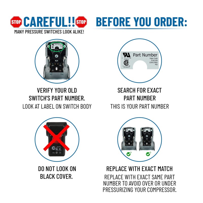 CONDOR 11KC2E Pressure Swtch, Dpst, 40 to 175 Psi, Stndrd