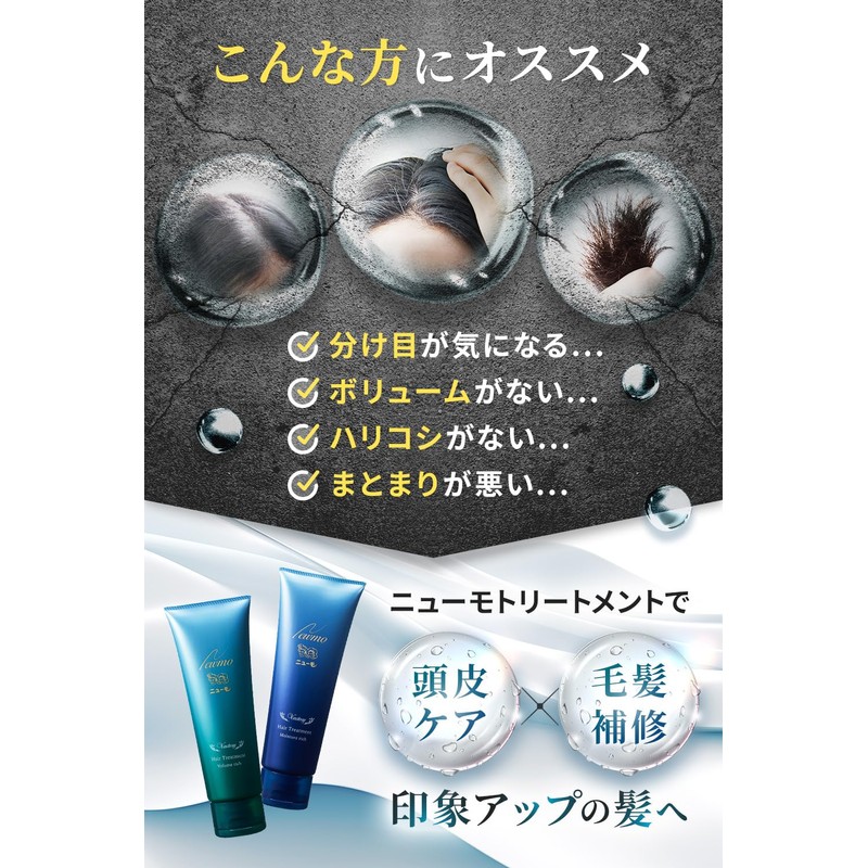 NEWMO Shampoo + Hair Treatment Volume Rich with Serial Numbers