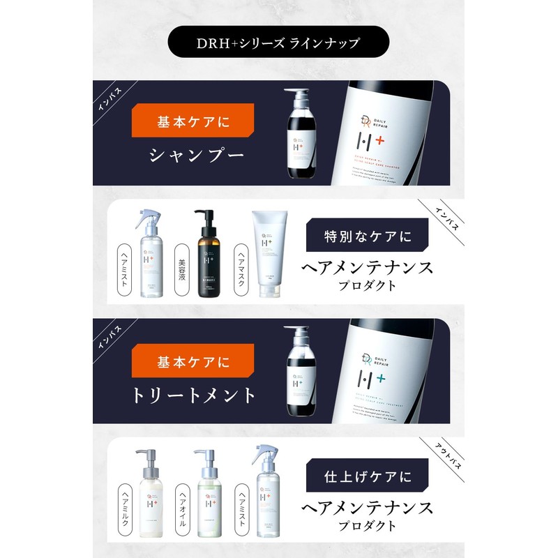 DRH+ Scalp Shampoo 13.5 fl oz (400 ml) & Treatment