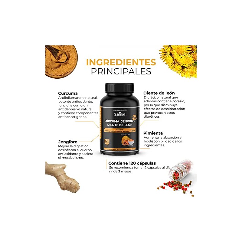 Cúrcuma con Jengibre, Diente de León y Pimienta Negra |