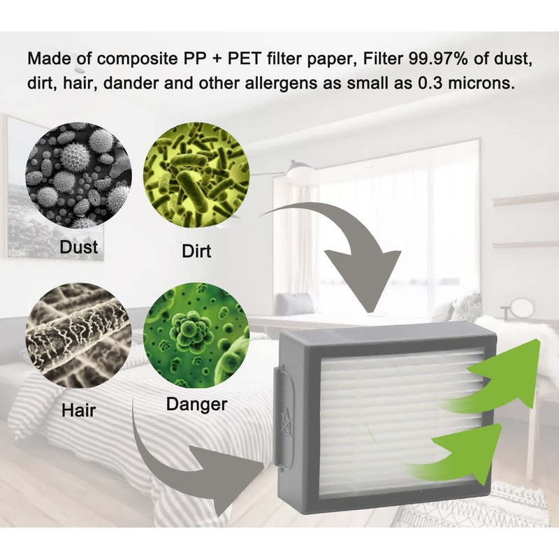 Replacement Parts Compatible with iRobot Roomba I, E & J