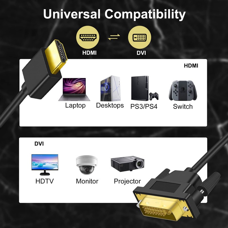 Twozoh 4K HDMI DVI Converter Cable 1.5M Bi-Directional DVI HDMI