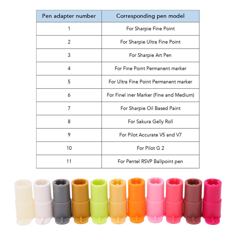 Pen Adapter Set for Cricut Cutter Stock Holder Die Cutting