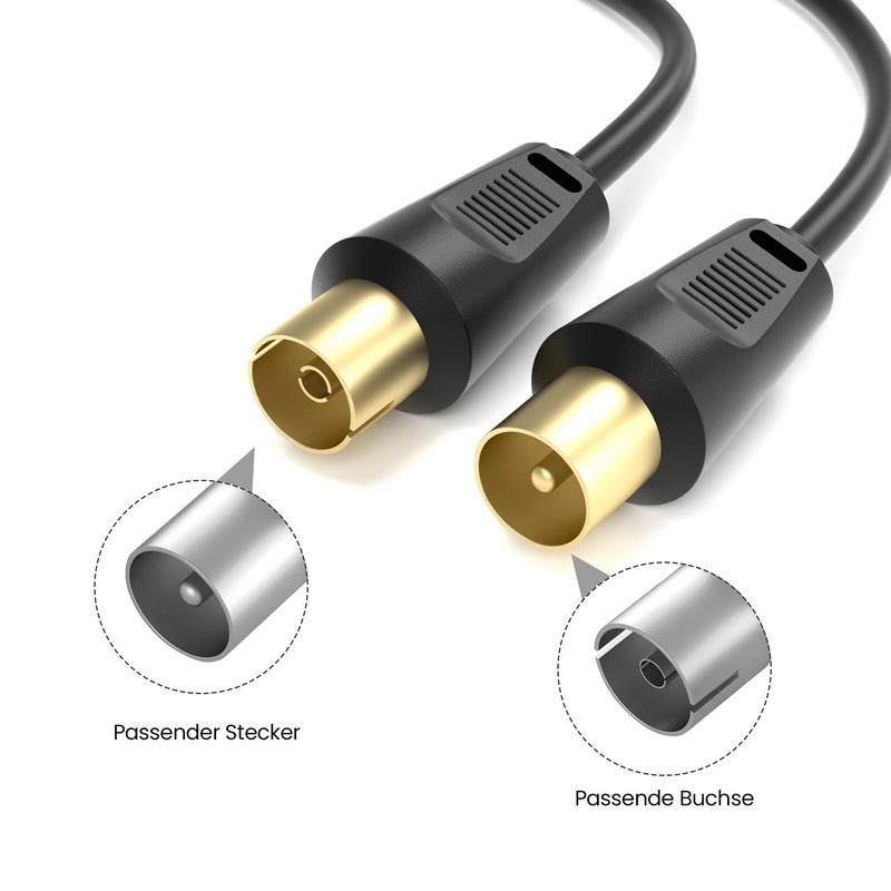 TV antenna cable.