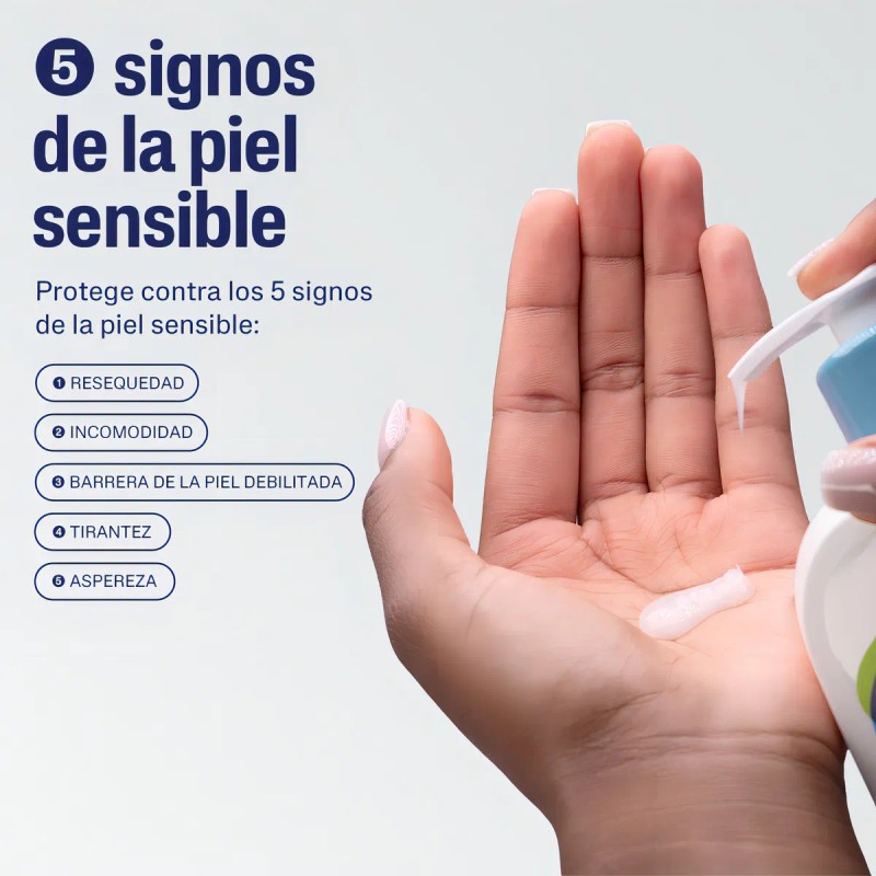 Locion Limpiadora Cetaphil Piel Sensible Normal Seca 473