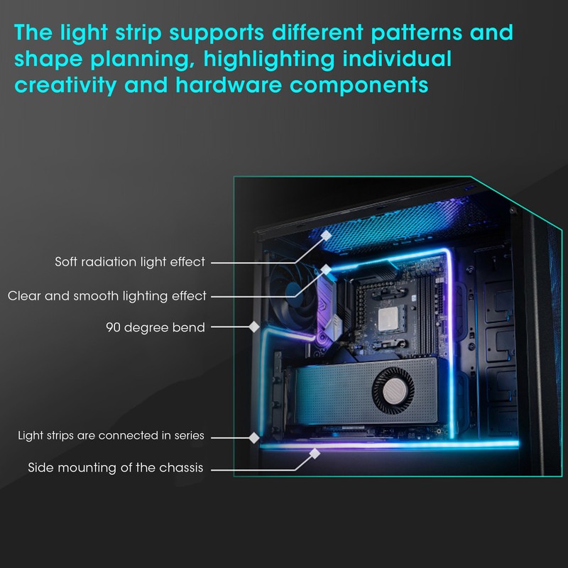 M1 Light Strip ARGB Computer Case Decoration LED Strip DIY