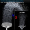 Nuodan High Pressure Rain Shower Head - High Flow Rainfall