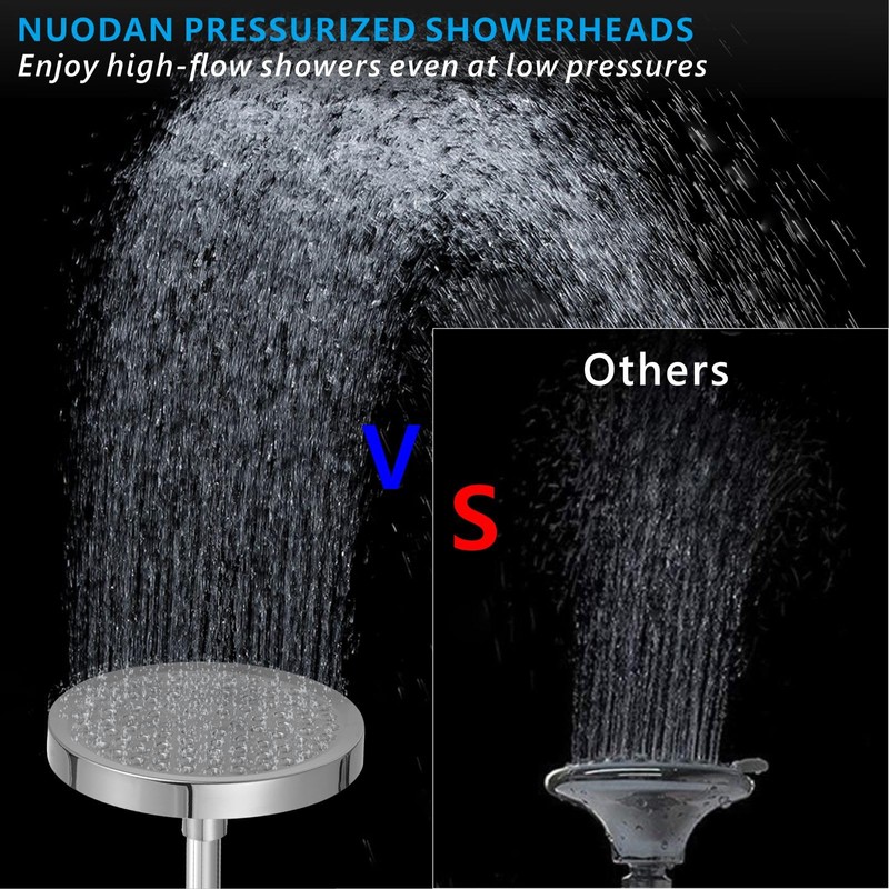 Nuodan High Pressure Rain Shower Head - High Flow Rainfall