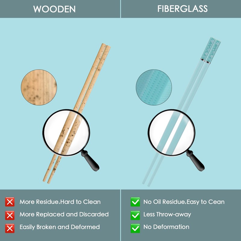 Chopsticks Reusable Dishwasher Safe, GLAMFIELDS 5 Pairs 9.5 Inches Premium