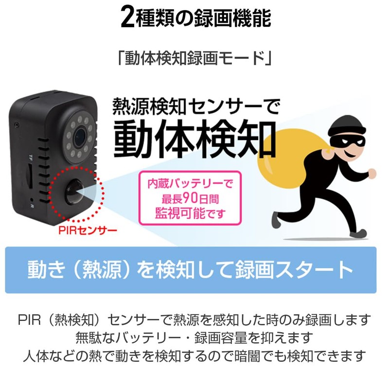 ACE SECURITY SYSTEM Mini Security Camera, Indoor, 2 Megapixels, Clip