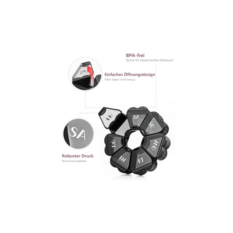 MOLN HYMY Cute Weekly Pill Box 7 Day Round Flower