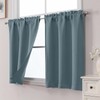 WelvetBLK Stone Blue Cafe Blackout Curtains Tier 36 Inch Length