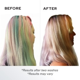 Keracolor Fade Effect Color Fading Shampoo, Gently Reduces Semi-Permanent Hair Color Intensity, 9.75 Fl Oz