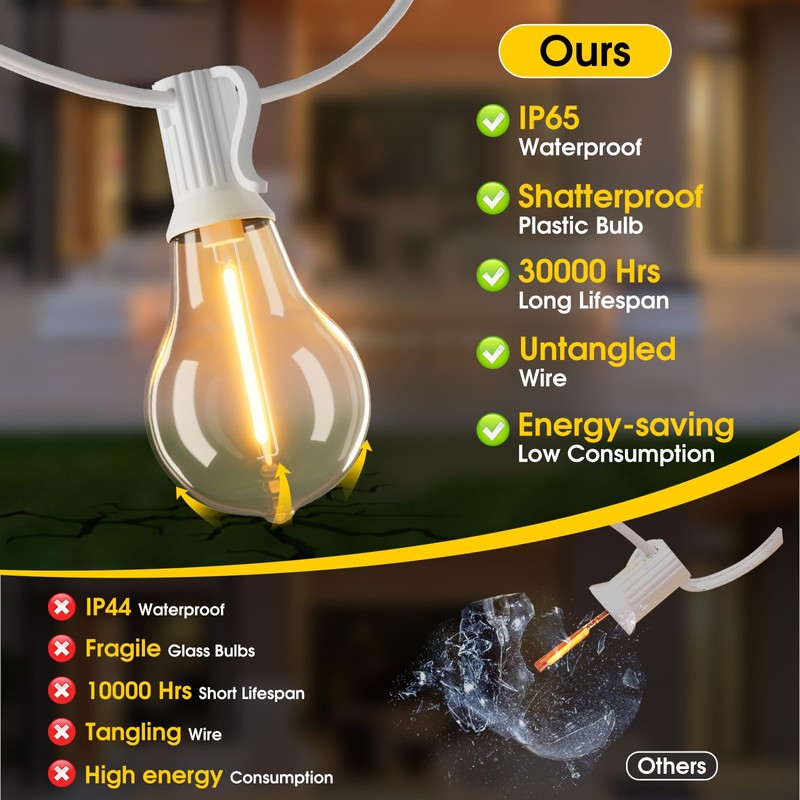 Larkvue 100FT Outdoor String Lights, LED Patio Lights with 42