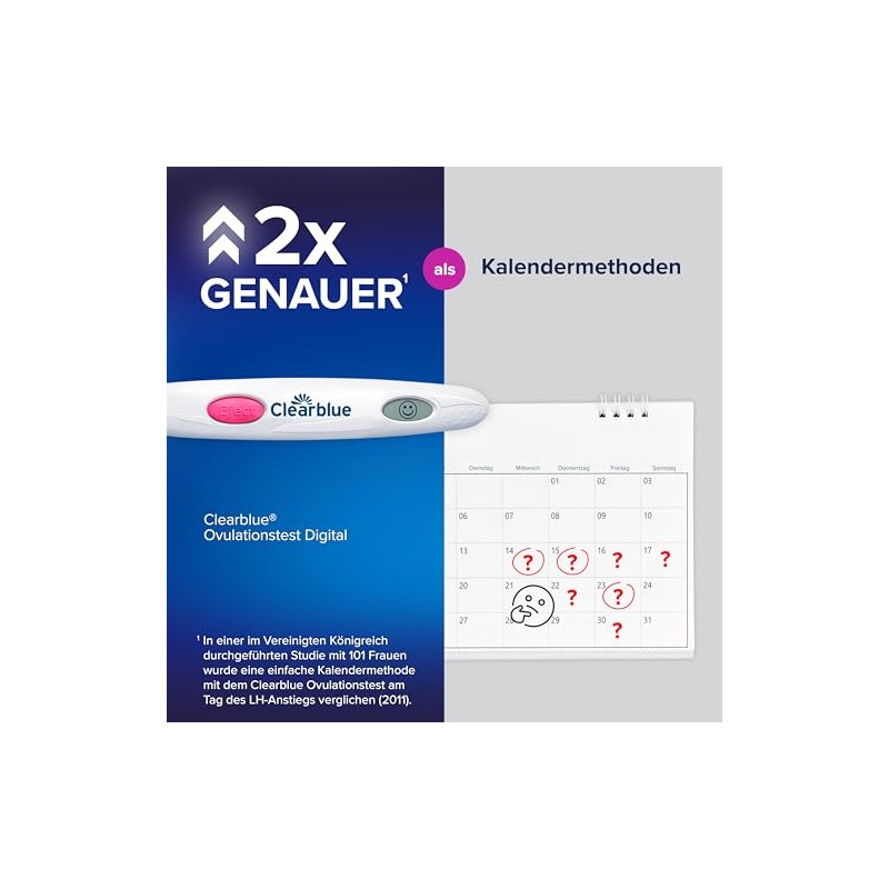 Clearblue 10 Ovulation Tests and 1 Pregnancy Test Combo Pack,
