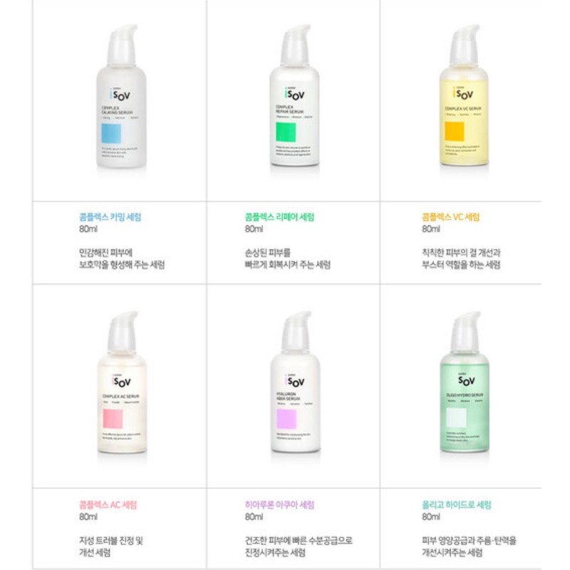 Isorb/Hyaluron Aqua Serum 80ml Moisturizing and soothing moisture for quick-drying