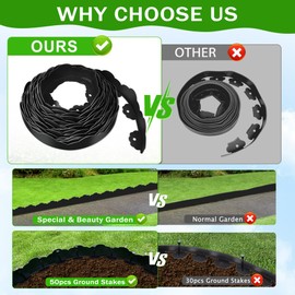 CooTentler 2.8 Inch x 33FT Landscape Edging Border with 50pcs Spikes, No Dig Garden Edging Borders for Lawn and Yard Landscaping, Flower Fence