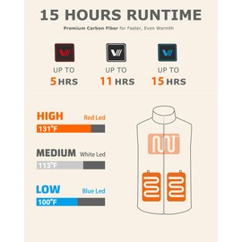 Venustas Kids Heated Vest with Battery Pack, Boys Girls Lightweight Electric Heated Vest