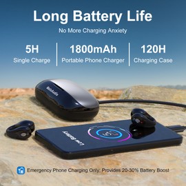 MeloAudio - Auriculares con clip abierto, auriculares inalámbricos Bluetooth 5.3, auriculares abiertos de 120 horas de reproducción, auriculares con clip con funda de carga, visualización LED,