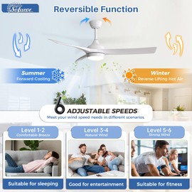 Sofucor 52 Inch Ceiling Fans with Lights Remote Control, Outdoor Low Profile White Ceiling Fan with Light 6-Speed 3 CCT Dimmable 3-Timer 5 Blade Reversible DC Motor for Living Room Bedroom Patio