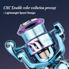 HAUT TON Dolphin Advance Edition Spinning Reel,5.2:1Gear Ratio,22LBS,5+1BB,Backlash Free Bearing,Sealed