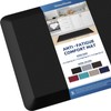 KitchenClouds Kitchen Mat Cushioned Anti Fatigue Kitchen Rug Non Slip