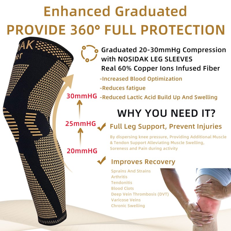 NOSIDAK Full Leg Compression Sleeve (Pair), Copper Knee Sleeves, Anti