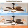 Wiviniya Tropical Ceiling Fans with Lights and Remote/APP Control, 44