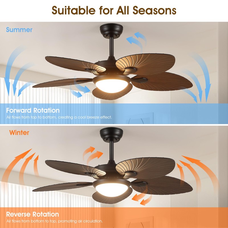 Wiviniya Tropical Ceiling Fans with Lights and Remote/APP Control, 44