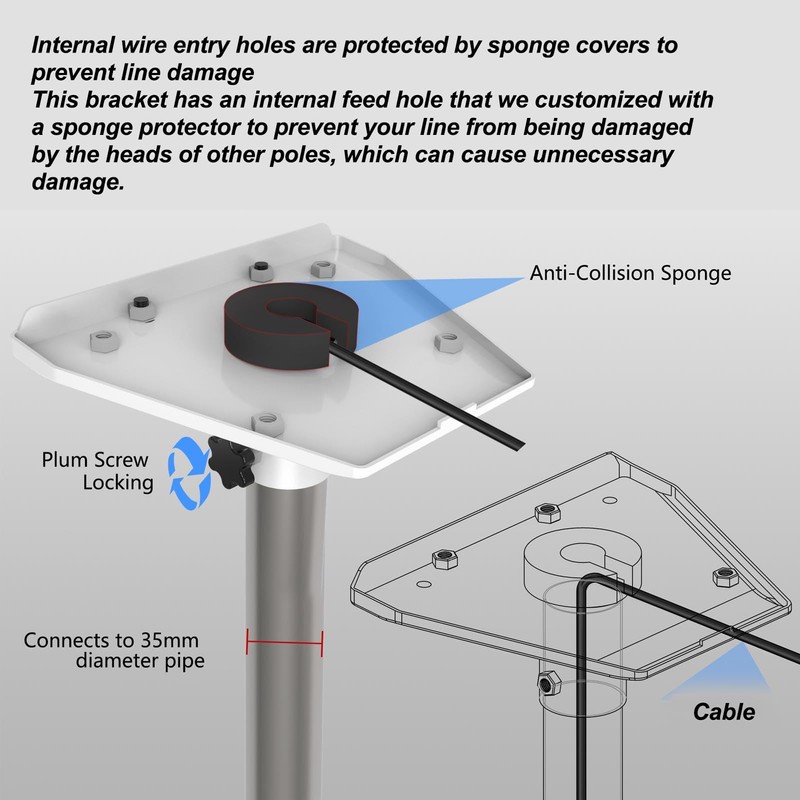 Gen 3 Roof Mount, Satellite Internet Pole Mounting Kit, Alloy