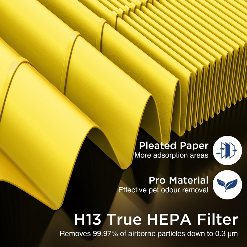 DBFIT AP-M1419 Pet Mode Genuine HEPA Washable Filter Replacement, H13