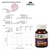 OIC NEW Nano Silymarin - 60 Capsules - Liver Health