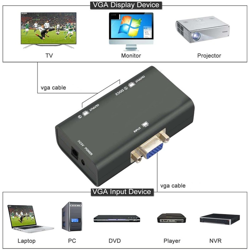TB® VGA Splitter 2 Port 250MHz Bandwidth Amplifier Box 1