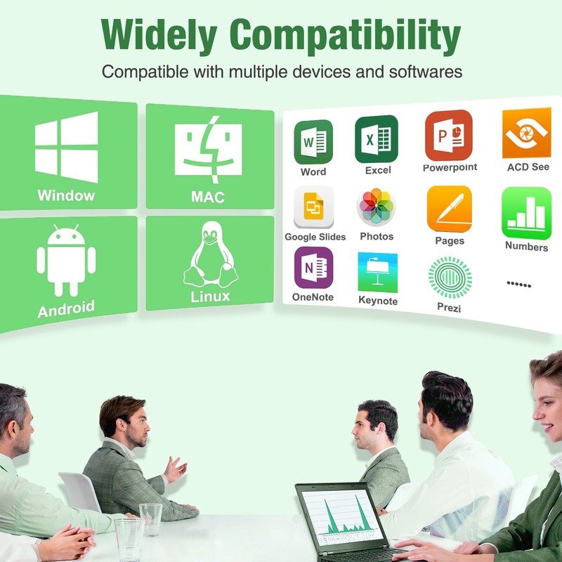 Wireless Presentation Clicker with Green Laser Pointer, Volume Control USB