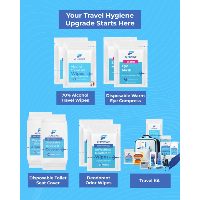 Flygiene Deodorant Wipes – Compact & TSA-Approved Underarm Cleansing for