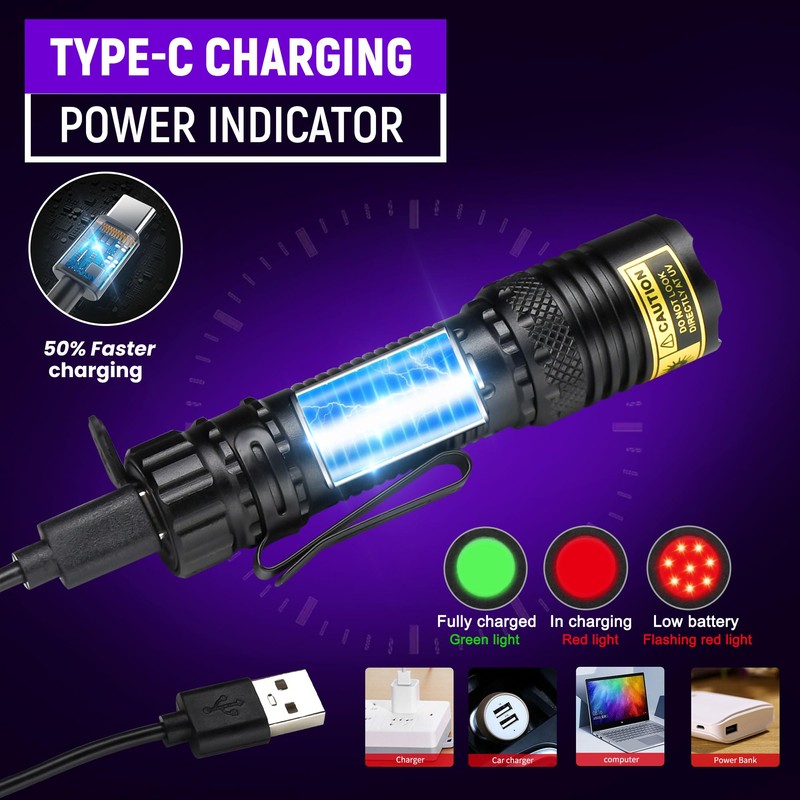 DARKDAWN UV Flashlight 365&395nm Black Light Mini USB Rechargeable Ultraviolet