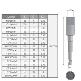 Utoolmart 1/4" Quick-Change Hex Shank 10mm Nut Setter Driver Drill Bit, 65mm Length, Metric No-magnetic 5 Pcs