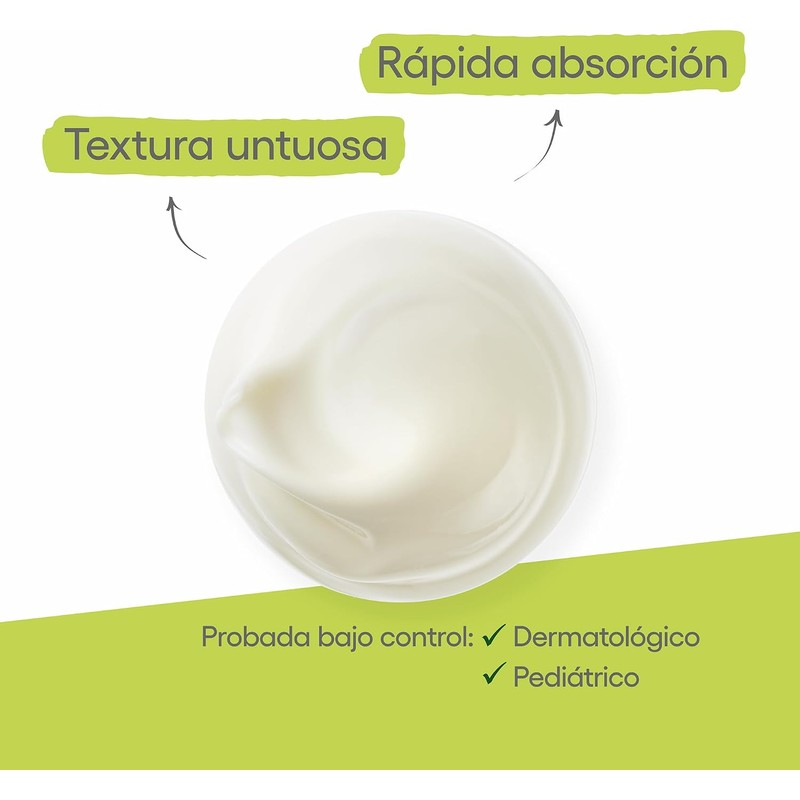 ADERMA, Exomega Control Crema Emoliente, Para Piel Seca o con
