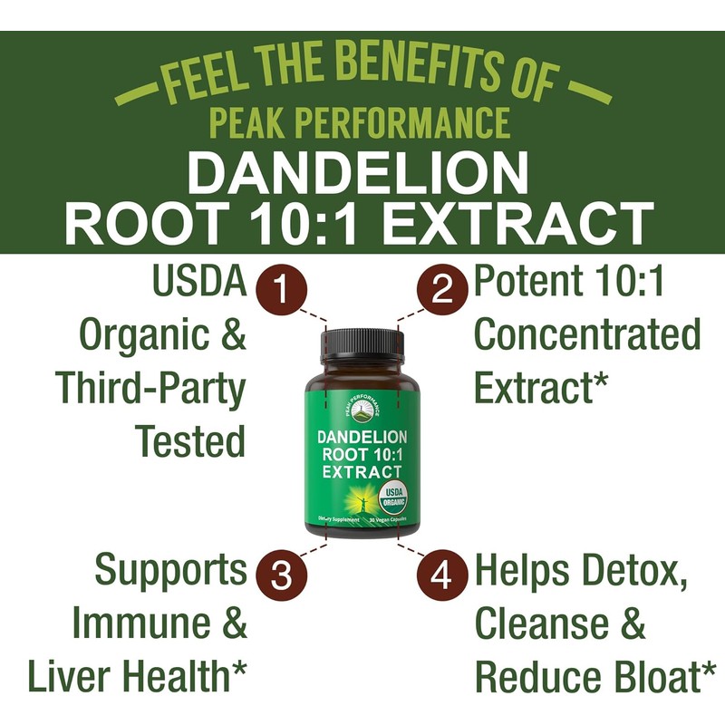 USDA Organic Dandelion Root Extract Supplement