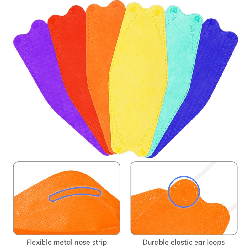 NiHealth 60PCS KF94 Disposable Face Masks for Adults, Tomorotec Solid