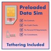 3 UK Prepaid Data Sim Card. 30GB of 5G Data