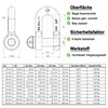 Shackle straight 0.5 t - 12 t | Shackle set