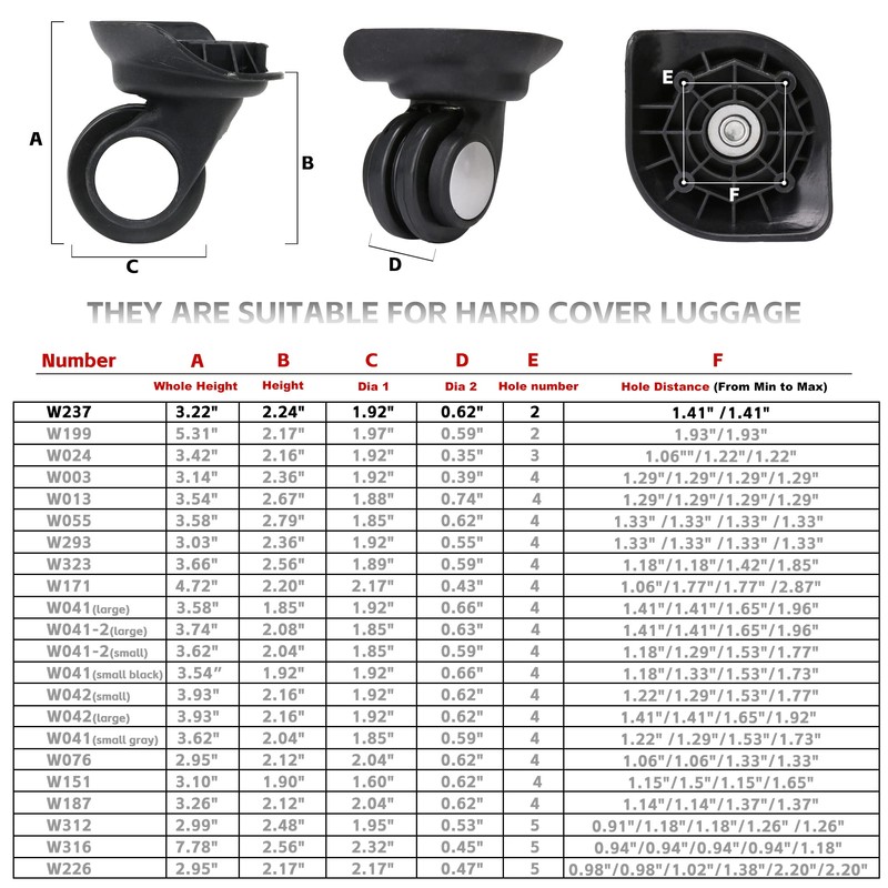 1 Pair Replacement Wheels 360 Swivel Suitcase Casters for Luggage