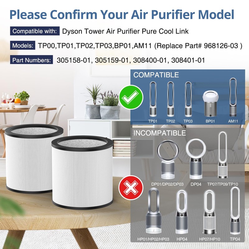 Upgraded TP01 Filter HEPA Replacement Filter Compatible with Dyson Tower