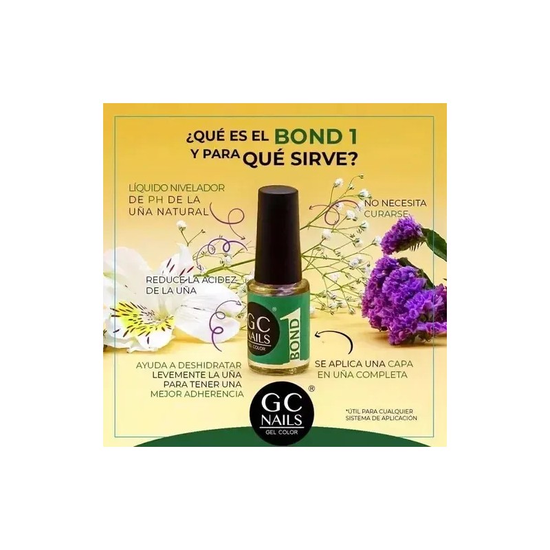Kit Uñas Gel Bond 1, Bond 2, Top Y Aceite,